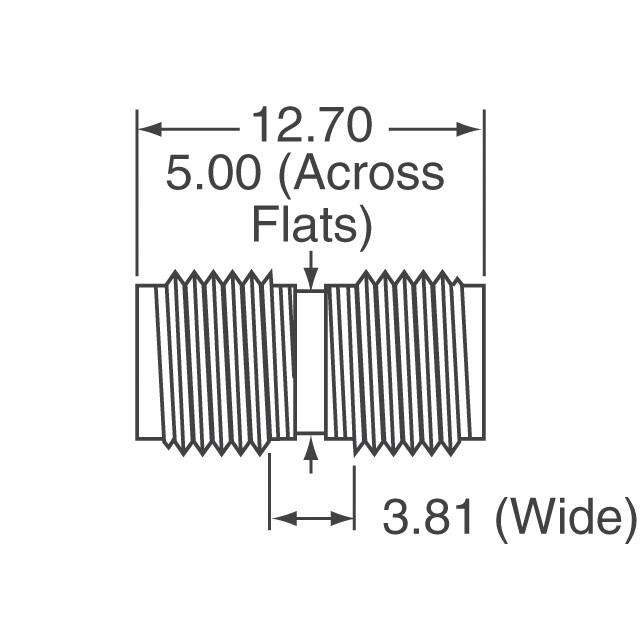 142-0901-801 Cinch Connectivity Solutions Johnson  Adattatori per connettori coassiali (RF)